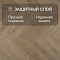 Manor/Поместье 4V 62705 Шамбор (миниатюра фото 5)